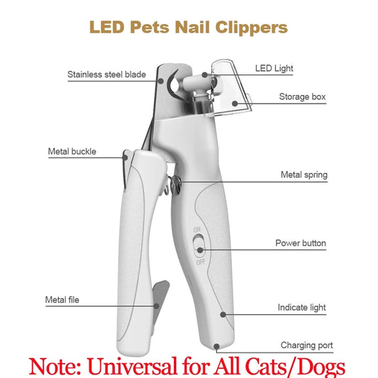 2 in 1 Dog Nail Clipper & Grinder with LED Light