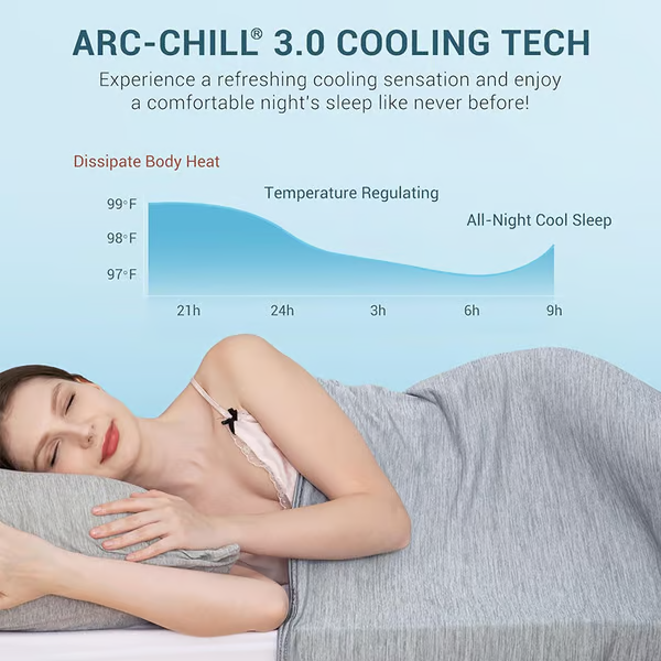 Cooling Blanket Dual-Sided Lightweight Throw