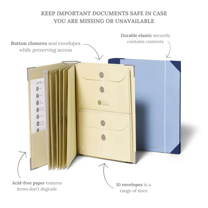 Classeur à documents avec pochettes de rangement, motif « Au cas où je serais porté disparu »