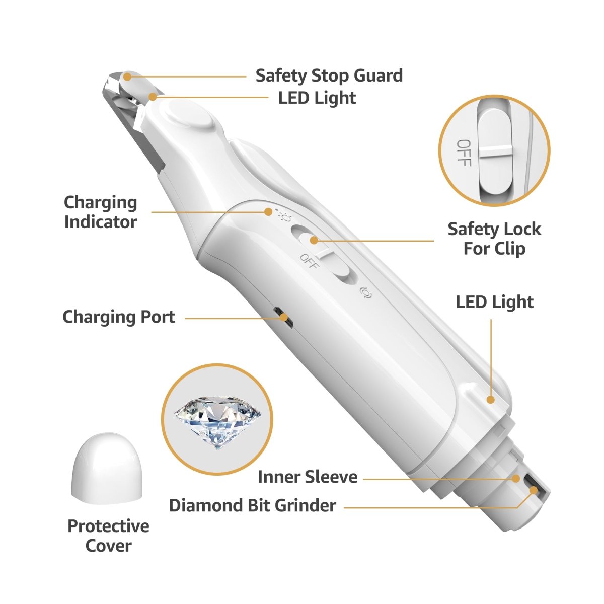 2 in 1 Dog Nail Clipper & Grinder with LED Light