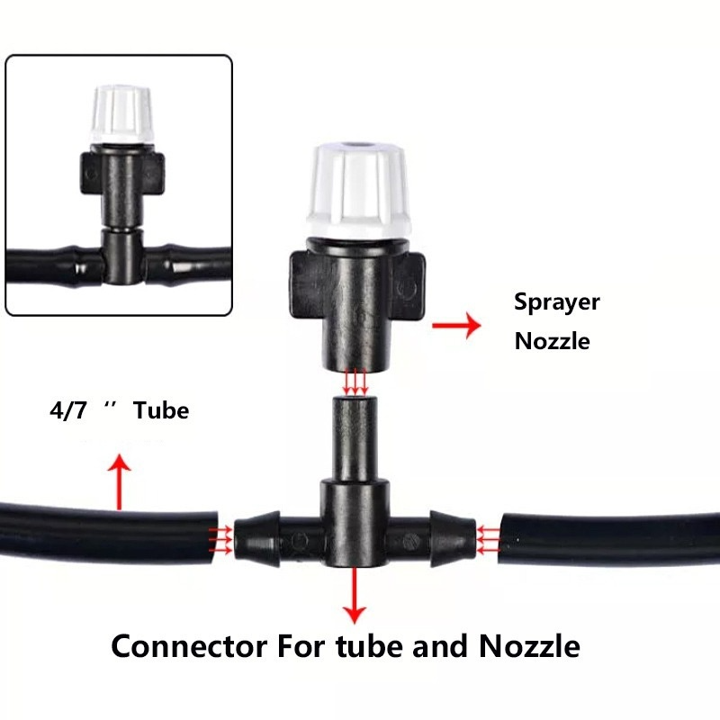 Cooling Mist System, Outdoor Temperature Regulation