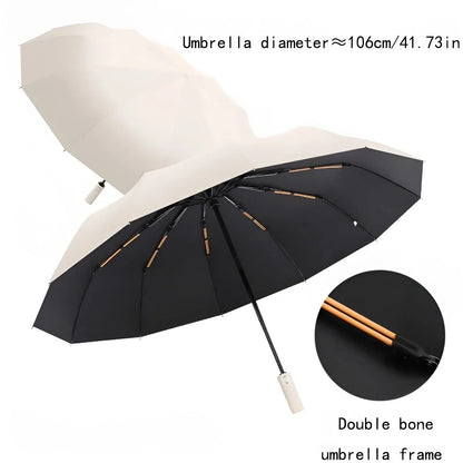 Eco-Conscious Umbrella, UV Shielding