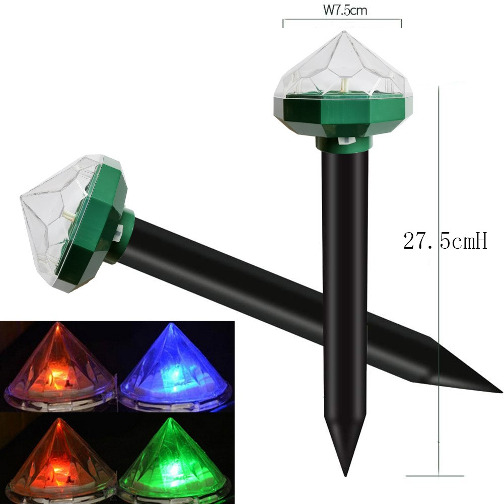 Solar-Operated Animal Deterrent, Eco-Conscious Defense Against Rodents