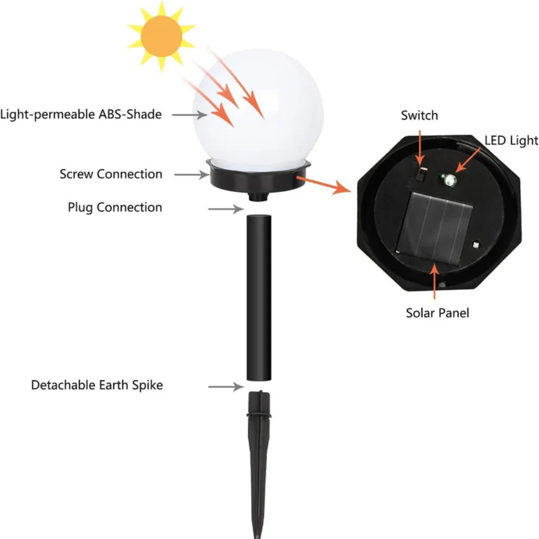 Bright 3-Piece Solar Light Set, Weatherproof Garden Illumination
