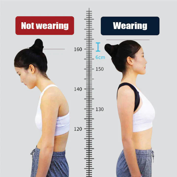 Posture Support Device, Back Alignment