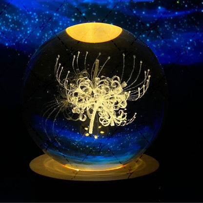 Luminous Crystal Sphere, Enchanting