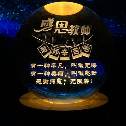 Luminous Crystal Sphere, Enchanting