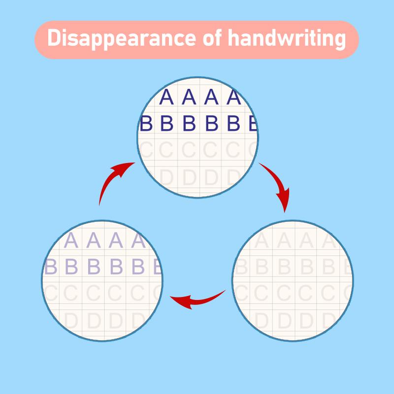 Reusable Handwriting Practice Copybook Magic Pen Set
