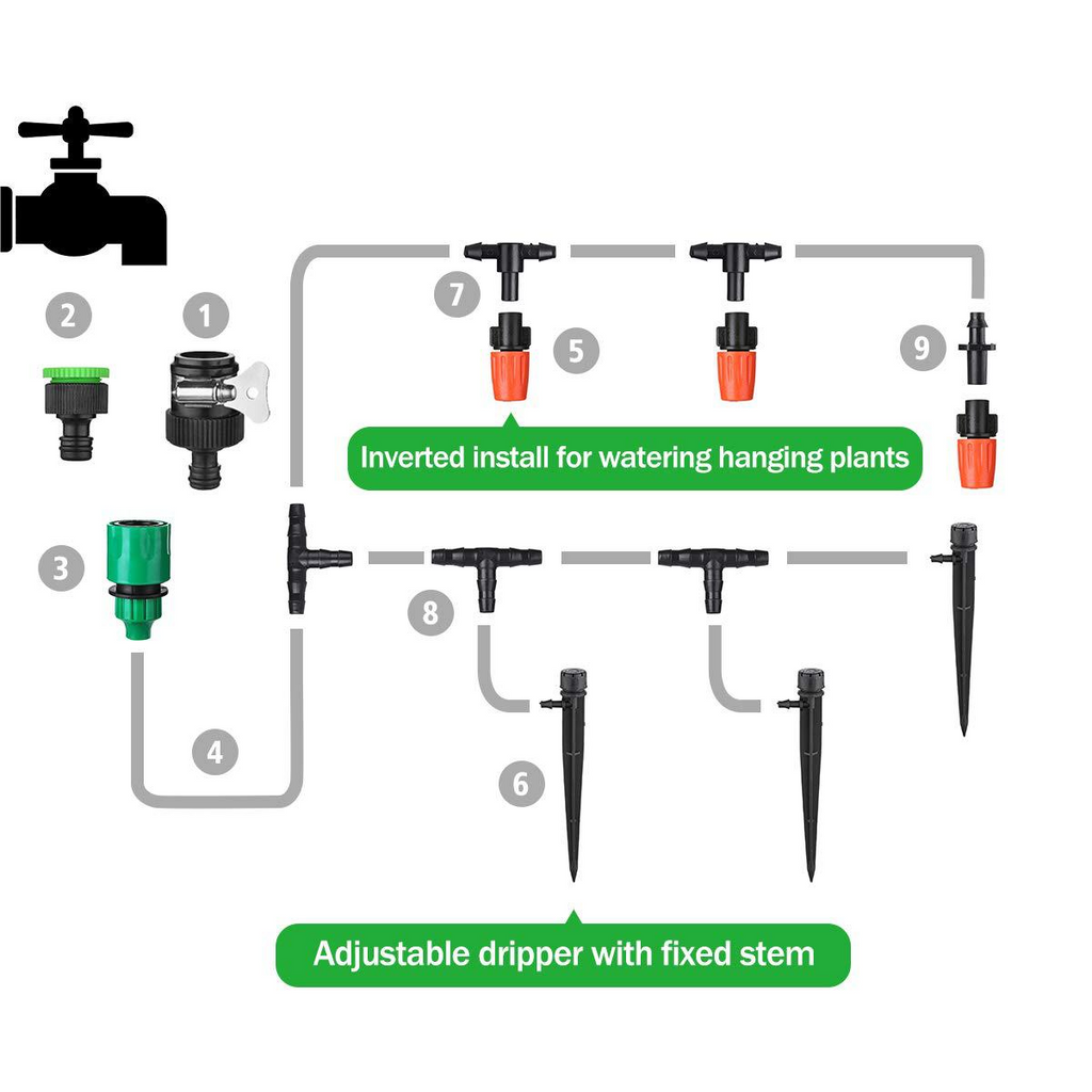 Automated Irrigation System, Drip Watering for Garden Plants
