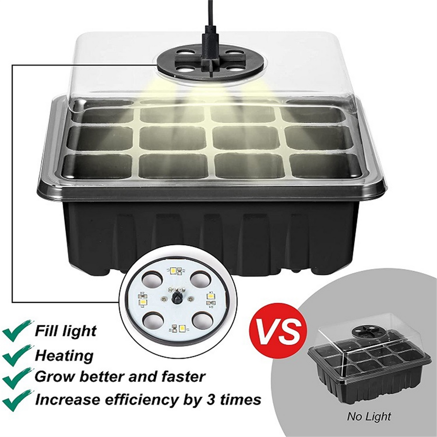 Plant Growth Starter Kit, Complete with Lighting