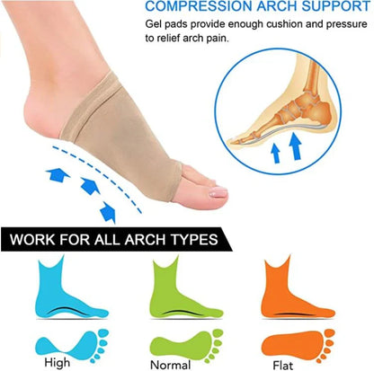 Arch Support Cushions, Daylong Relief and Comfort