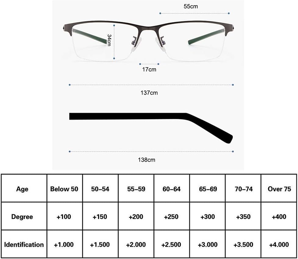 Intelligent Vision Glasses Progressive Focus