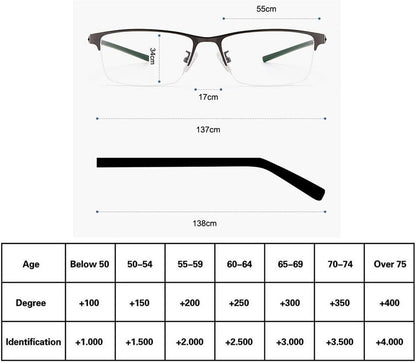 Intelligent Vision Glasses Progressive Focus