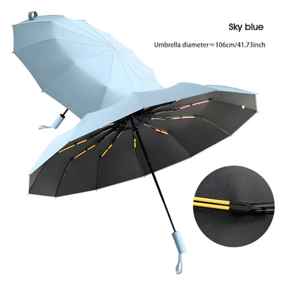 Eco-Conscious Umbrella, UV Shielding
