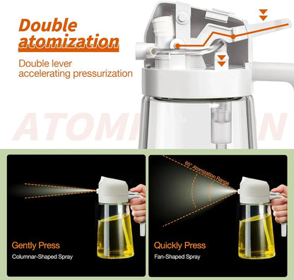 Versatile 2-in-1 Olive Oil Dispenser, Efficient