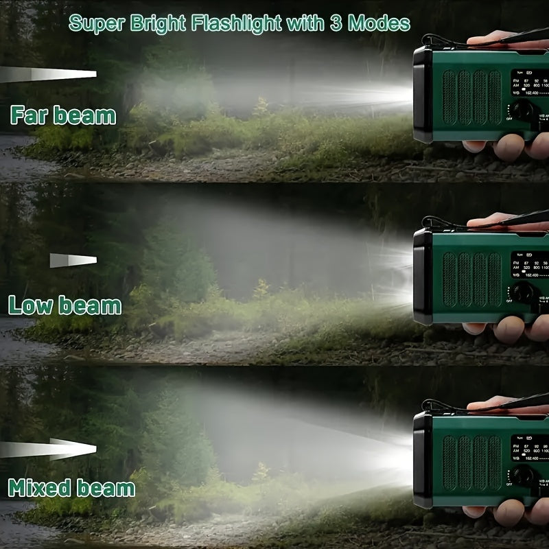 Multifunctional Emergency Radio with Flashlight and Charger