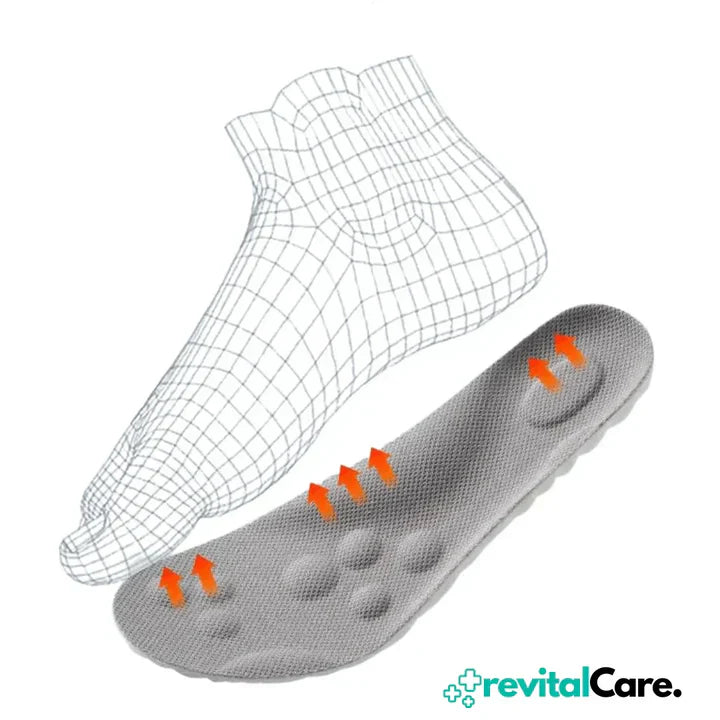 Supportive 4D Insoles, Adaptive Comfort