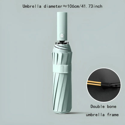 Eco-Conscious Umbrella, UV Shielding