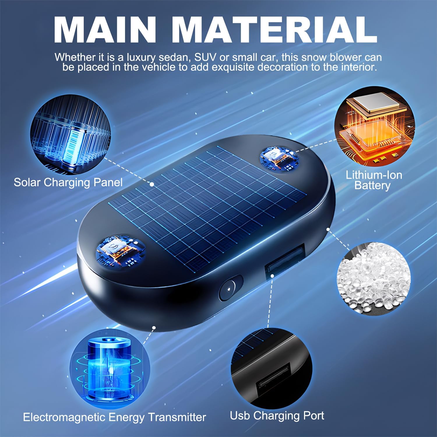 Dispositif antigel pour pare-brise de voiture, alimenté par USB et à l'énergie solaire
