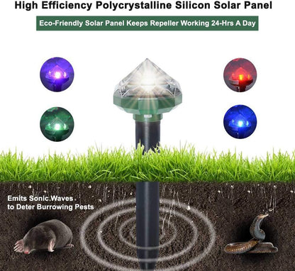 Solar-Operated Animal Deterrent, Eco-Conscious Defense Against Rodents