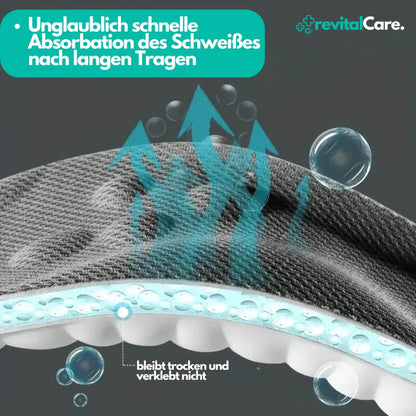 Supportive 4D Insoles, Adaptive Comfort