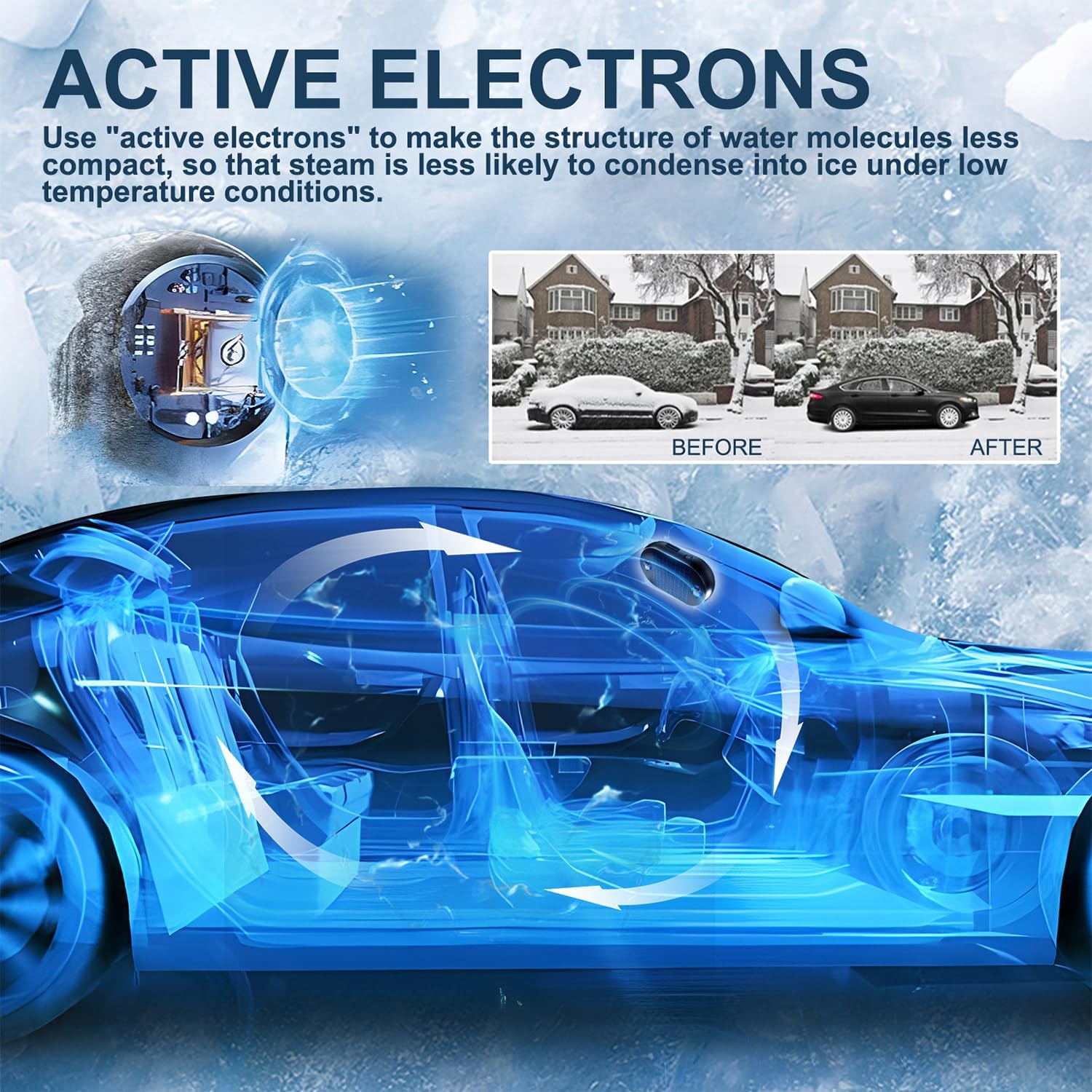 Dispositif antigel pour pare-brise de voiture, alimenté par USB et à l'énergie solaire