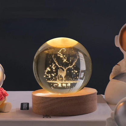 Luminous Crystal Sphere, Enchanting