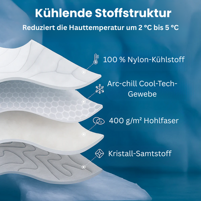 Cooling Dog Mat, Chill Technology