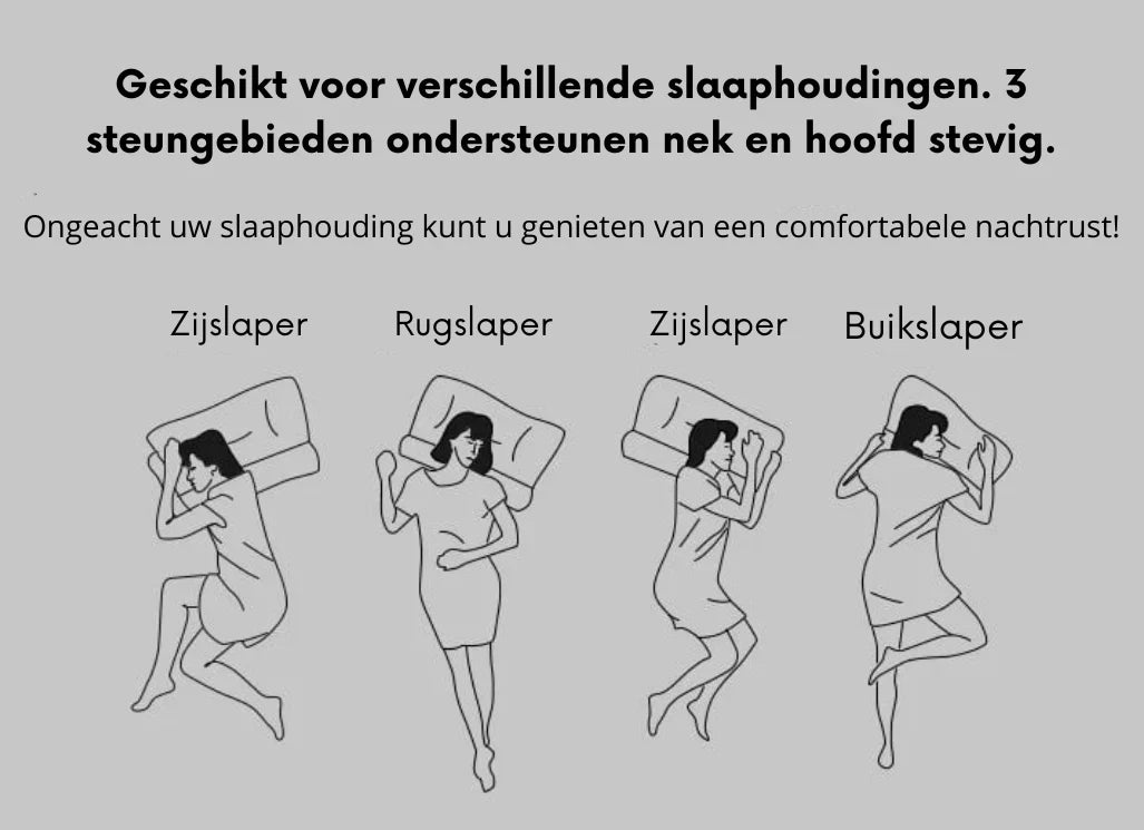 Comfort-enhancing neck support pillow, orthopedic design