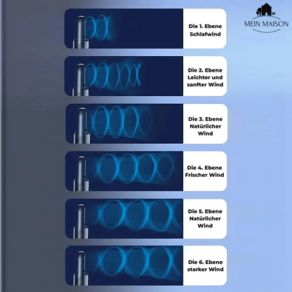Bladeless USB Air Cooler | Quiet with Timer