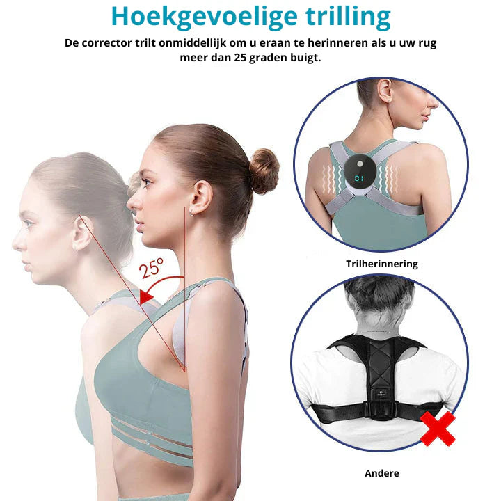Posture Support Brace, Adjustable Fit