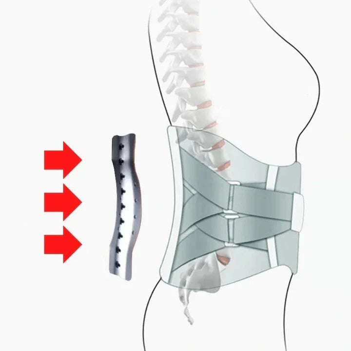 Supportive lumbar cushion, adjustable design