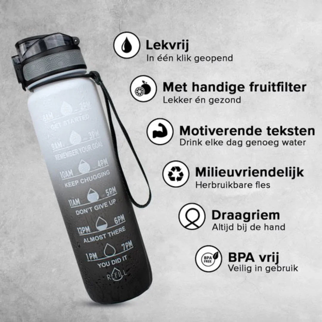 Motivational Hydration Bottle, Time-Track Design