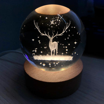 Luminous Crystal Sphere, Enchanting