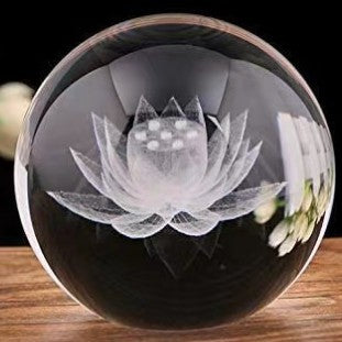 Luminous Crystal Sphere, Enchanting