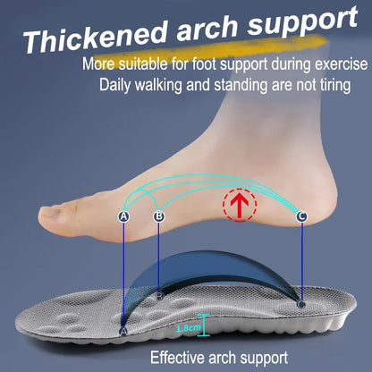 Shoe Insert Insole, Advanced Orthopedic, Supportive Design