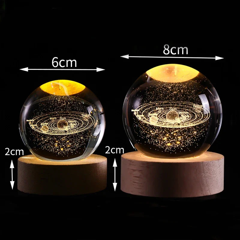 Luminous Crystal Sphere, Enchanting