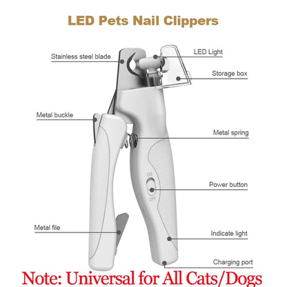 2 in 1 Dog Nail Clipper & Grinder with LED Light