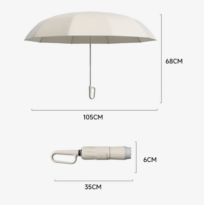 Durable Umbrella, Reflective Edge