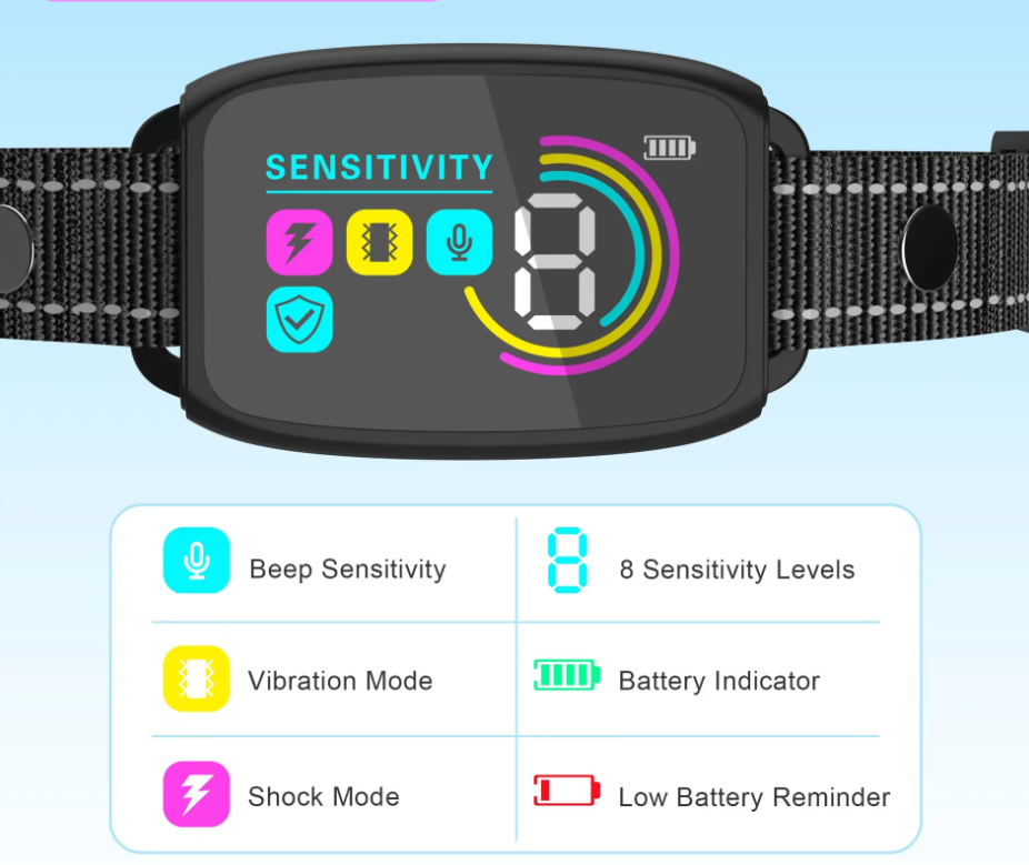 Adjustable Dog Training Collar, Multi-Mode Functionality