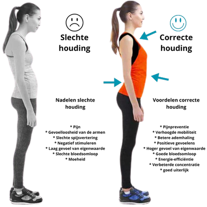 Posture Support Brace, Adjustable Fit