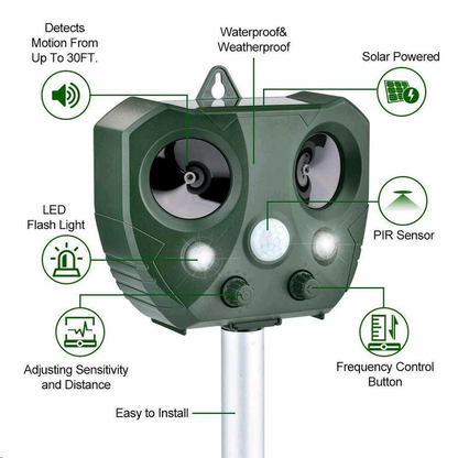 Solar-Powered Ultrasonic Repeller, Effective Animal Deterrent