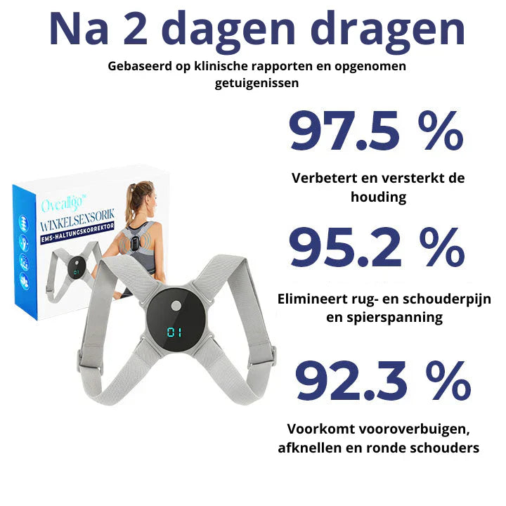 Posture Support Brace, Adjustable Fit