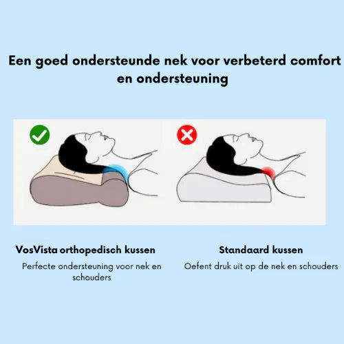 Comfort-enhancing neck support pillow, orthopedic design