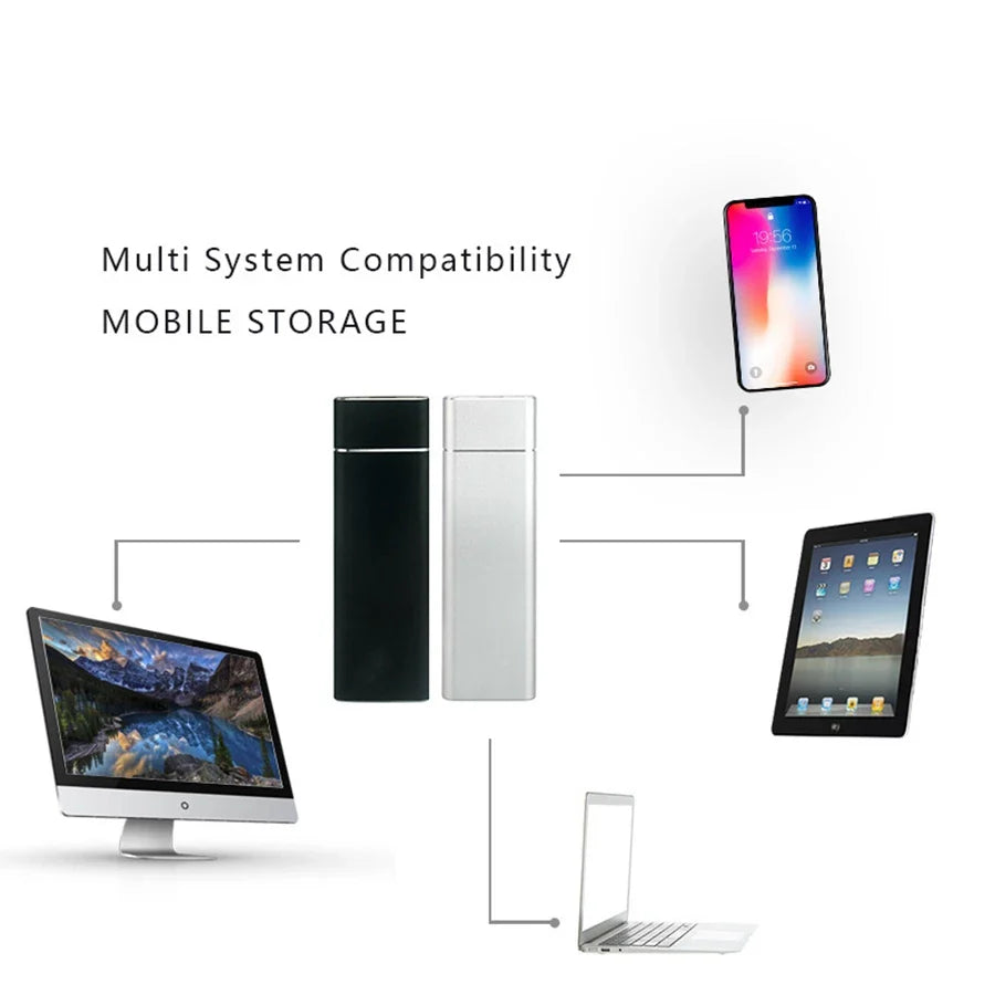 High-Speed External Storage, Compact Design