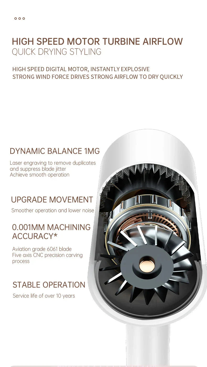 High-Power Hair Dryer, Dual Temperature Settings