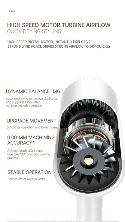 High-Power Hair Dryer, Dual Temperature Settings