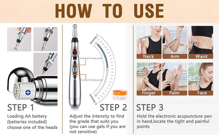 Electronic acupuncture device, meridian massage tool
