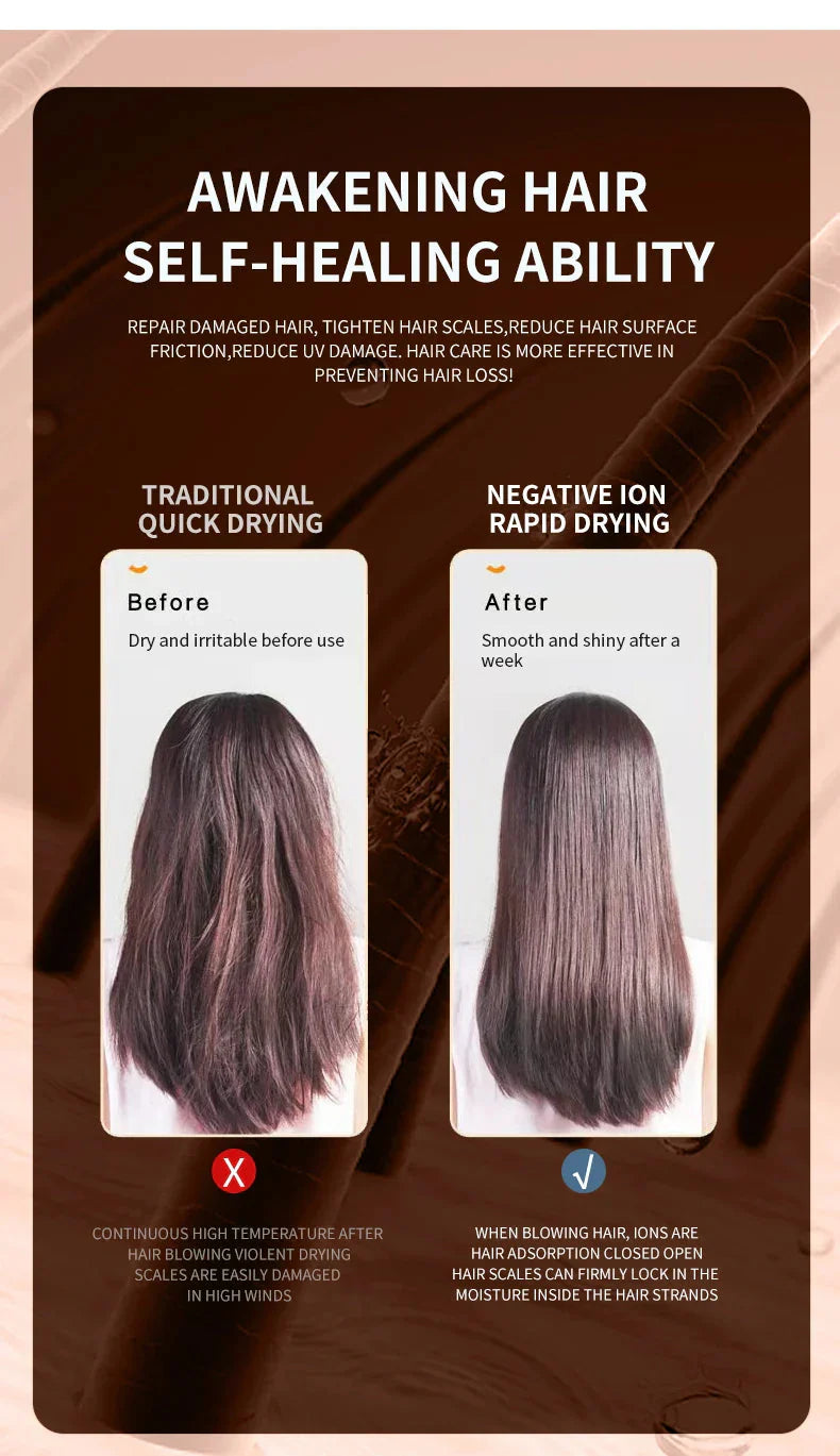 High-Power Hair Dryer, Dual Temperature Settings