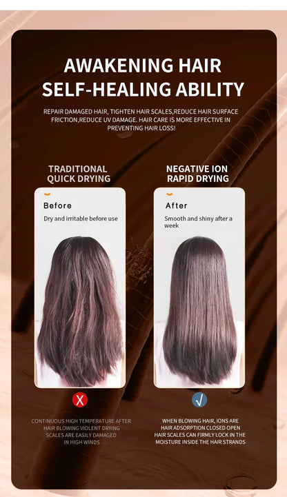 High-Power Hair Dryer, Dual Temperature Settings